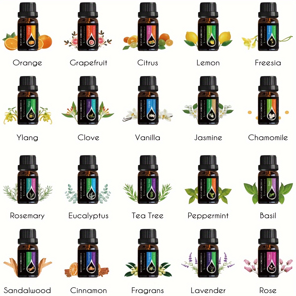 20 pçs/set conjunto de óleo es - Candle Making Set avaliação e preço